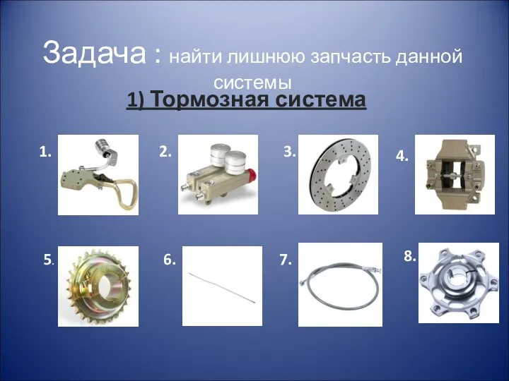 Задача : найти лишнюю запчасть данной системы 1) Тормозная система 1. 2.