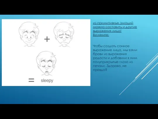 из примитивных эмоций можно составить и другие выражения лица! Взгляните: Чтобы создать