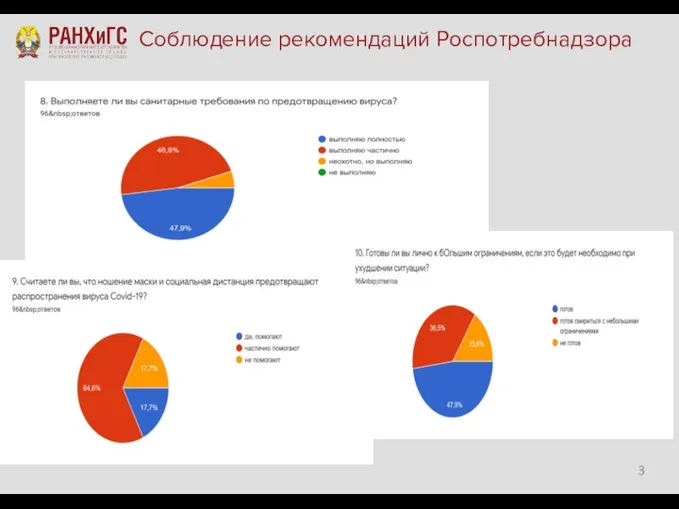 Соблюдение рекомендаций Роспотребнадзора