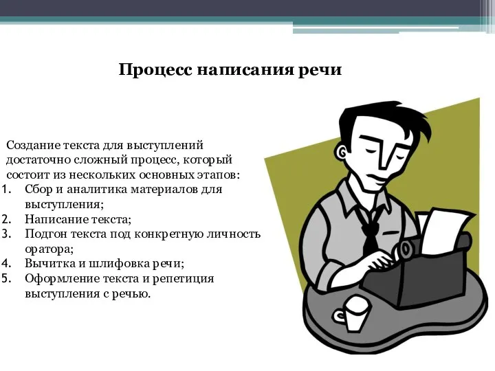 Создание текста для выступлений достаточно сложный процесс, который состоит из нескольких основных