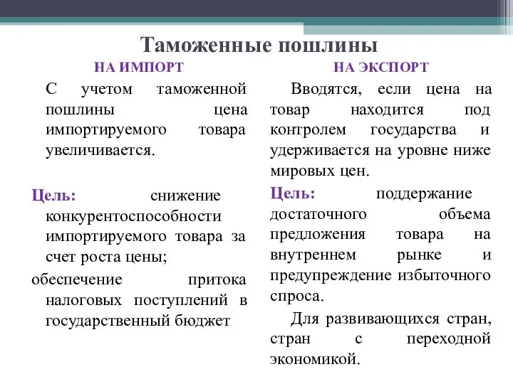 Таможенные пошлины НА ИМПОРТ С учетом таможенной пошлины цена импортируемого товара увеличивается.