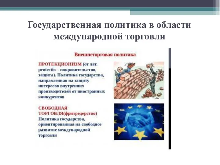 Государственная политика в области международной торговли