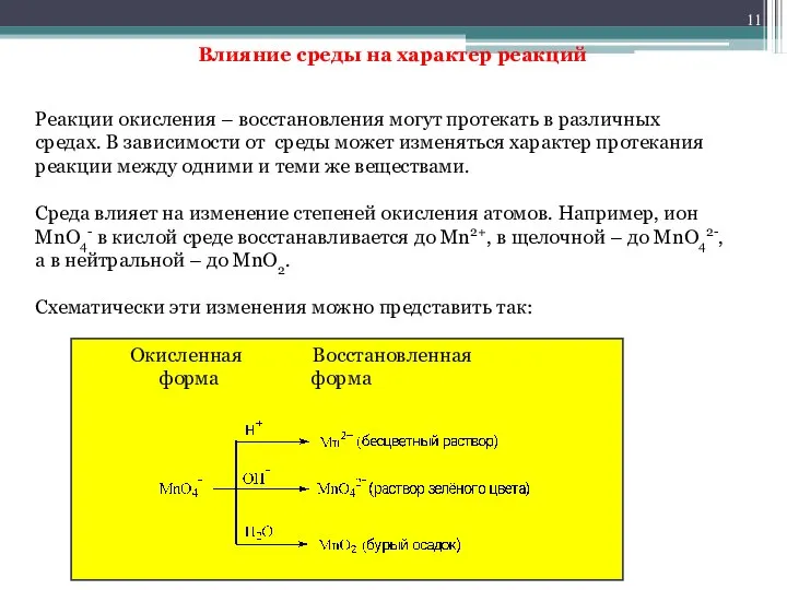 Влияние среды на характер реакций Реакции окисления – восстановления могут протекать в