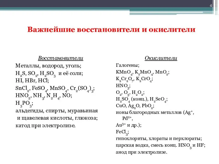 Важнейшие восстановители и окислители Восстановители Металлы, водород, уголь; H2S, SO2, H2SO3 и