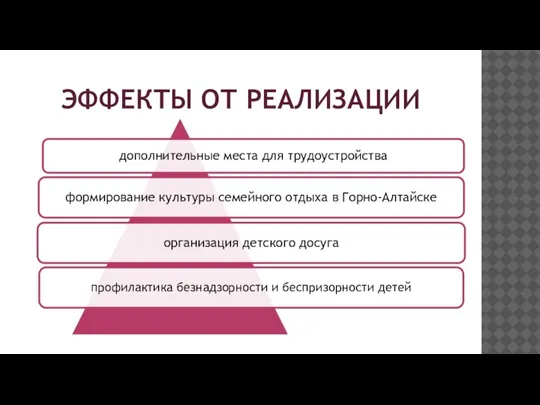 ЭФФЕКТЫ ОТ РЕАЛИЗАЦИИ