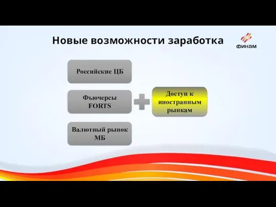 Новые возможности заработка Российские ЦБ Фьючерсы FORTS Валютный рынок МБ Доступ к иностранным рынкам