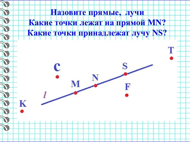 Назовите прямые, лучи Какие точки лежат на прямой МN? Какие точки принадлежат лучу NS?