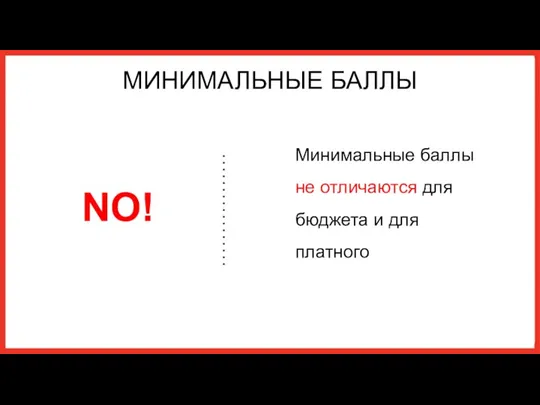 Минимальные баллы не отличаются для бюджета и для платного МИНИМАЛЬНЫЕ БАЛЛЫ