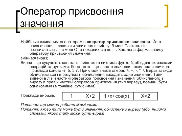 Найбільш вживаним оператором є оператор присвоєння значення. Його призначення – записати значення