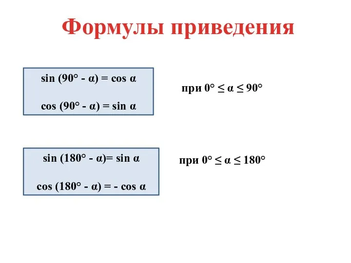 Формулы приведения при 0° ≤ α ≤ 90° sin (90° - α)