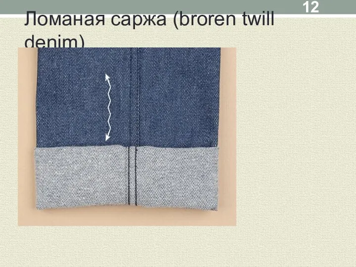 Ломаная саржа (broren twill denim)