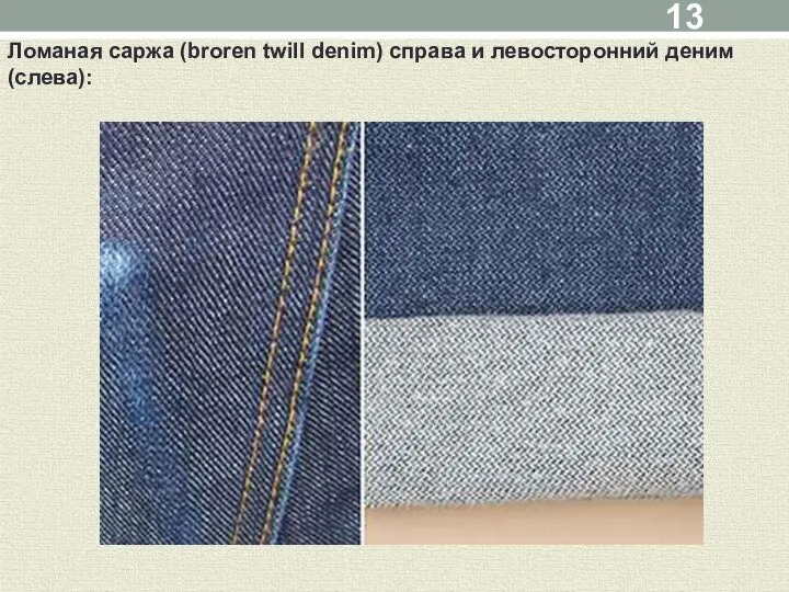 Ломаная саржа (broren twill denim) справа и левосторонний деним (слева):