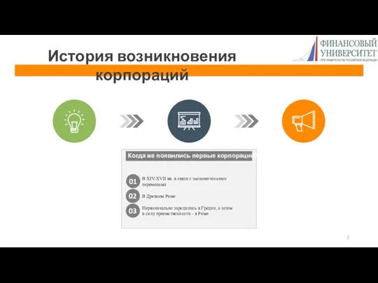 История возникновения корпораций PPT模板下载：www.1ppt.com/moban/ 行业PPT模板：www.1ppt.com/hangye/ 节日PPT模板：www.1ppt.com/jieri/ PPT素材下载：www.1ppt.com/sucai/ PPT背景图片：www.1ppt.com/beijing/ PPT图表下载：www.1ppt.com/tubiao/ 优秀PPT下载：www.1ppt.com/xiazai/ PPT教程： www.1ppt.com/powerpoint/