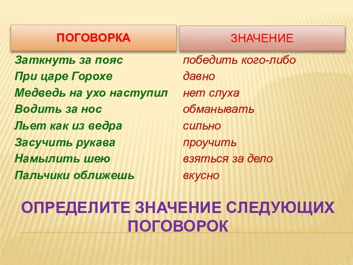 ОПРЕДЕЛИТЕ ЗНАЧЕНИЕ СЛЕДУЮЩИХ ПОГОВОРОК ПОГОВОРКА ЗНАЧЕНИЕ Заткнуть за пояс При царе Горохе