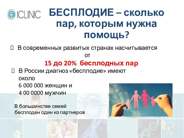 БЕСПЛОДИЕ – сколько пар, которым нужна помощь? В современных развитых странах насчитывается