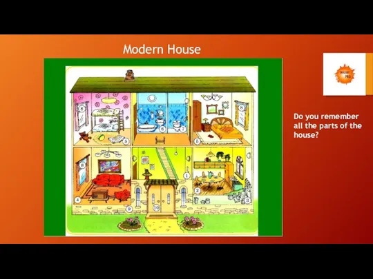 Modern House Do you remember all the parts of the house?