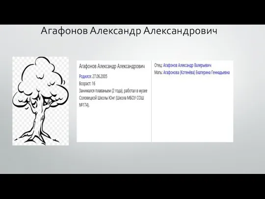 Агафонов Александр Александрович