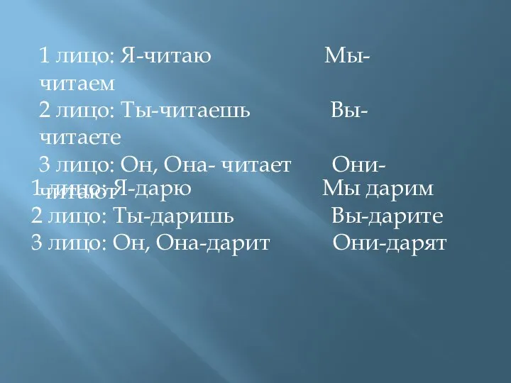 1 лицо: Я-читаю Мы-читаем 2 лицо: Ты-читаешь Вы-читаете 3 лицо: Он, Она-