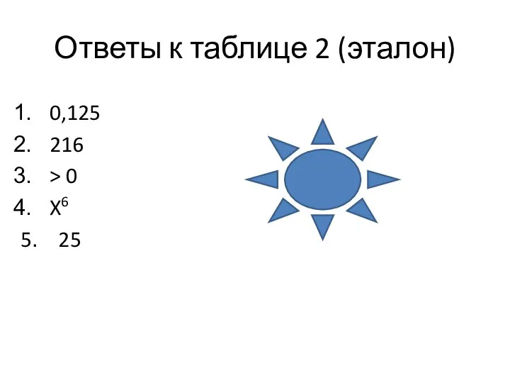 Ответы к таблице 2 (эталон) 0,125 216 > 0 X6 5. 25