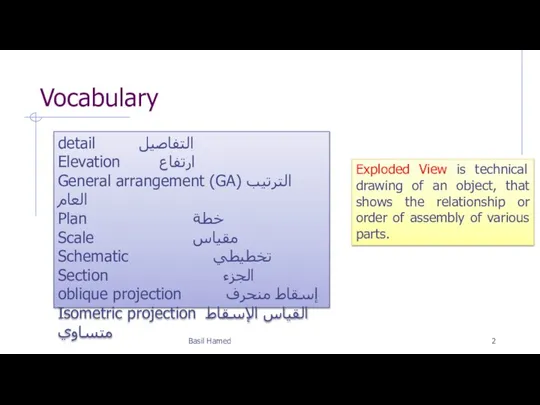 Vocabulary Basil Hamed detail التفاصيل Elevation ارتفاع General arrangement (GA) الترتيب العام