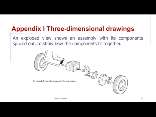 Appendix I Three-dimensional drawings An exploded view shows an assembly with its