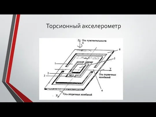 Торсионный акселерометр