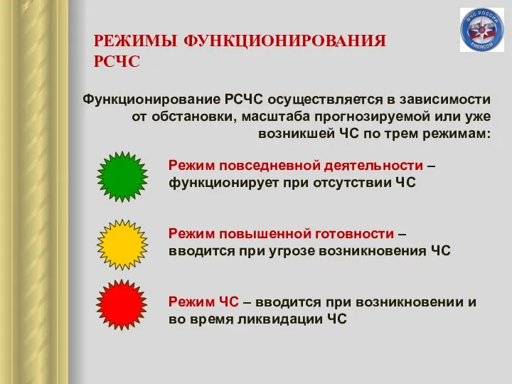 РЕЖИМЫ ФУНКЦИОНИРОВАНИЯ РСЧС Функционирование РСЧС осуществляется в зависимости от обстановки, масштаба прогнозируемой