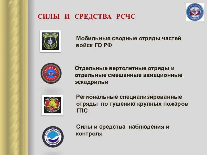 СИЛЫ И СРЕДСТВА РСЧС Мобильные сводные отряды частей войск ГО РФ Отдельные