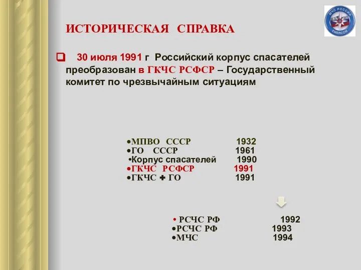ИСТОРИЧЕСКАЯ СПРАВКА 30 июля 1991 г Российский корпус спасателей преобразован в ГКЧС