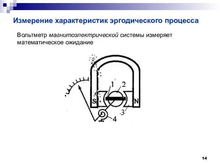 Измерение характеристик эргодического процесса Вольтметр магнитоэлектрической системы измеряет математическое ожидание