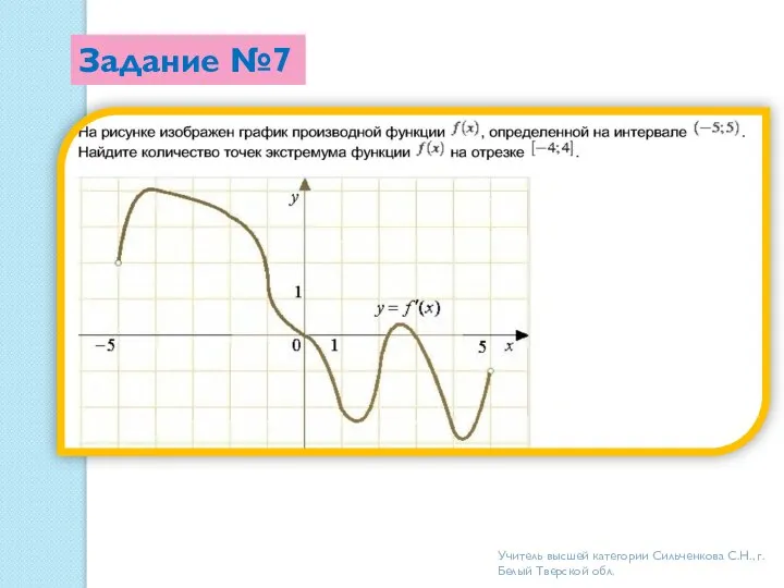 Задание №7 Учитель высшей категории Сильченкова С.Н., г.Белый Тверской обл.