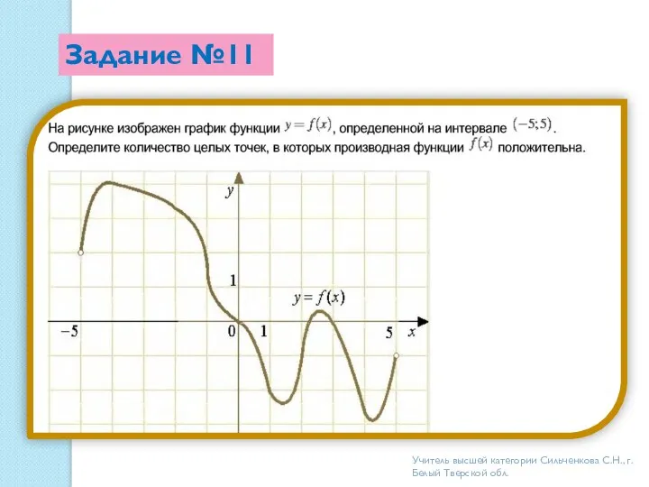 Задание №11 Учитель высшей категории Сильченкова С.Н., г.Белый Тверской обл.