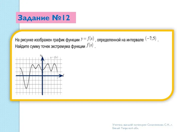 Задание №12 Учитель высшей категории Сильченкова С.Н., г.Белый Тверской обл.