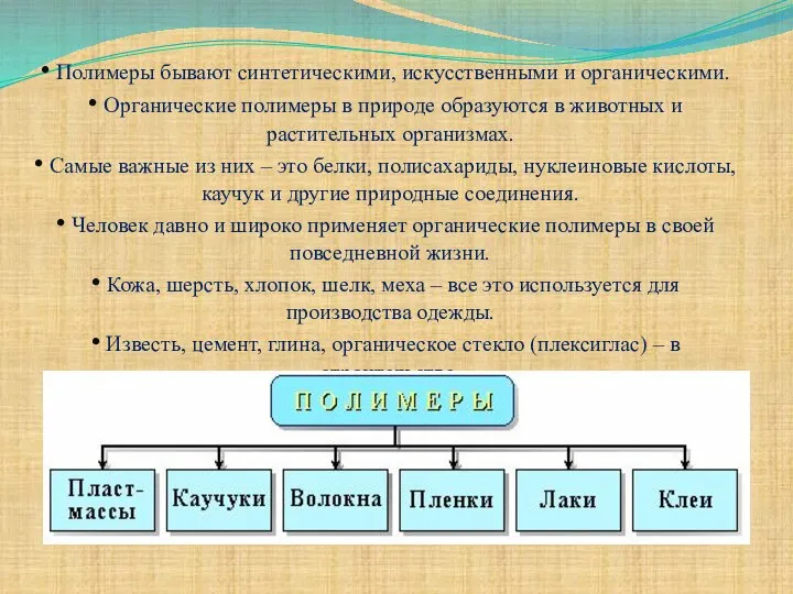 Полимеры бывают синтетическими, искусственными и органическими. Органические полимеры в природе образуются в