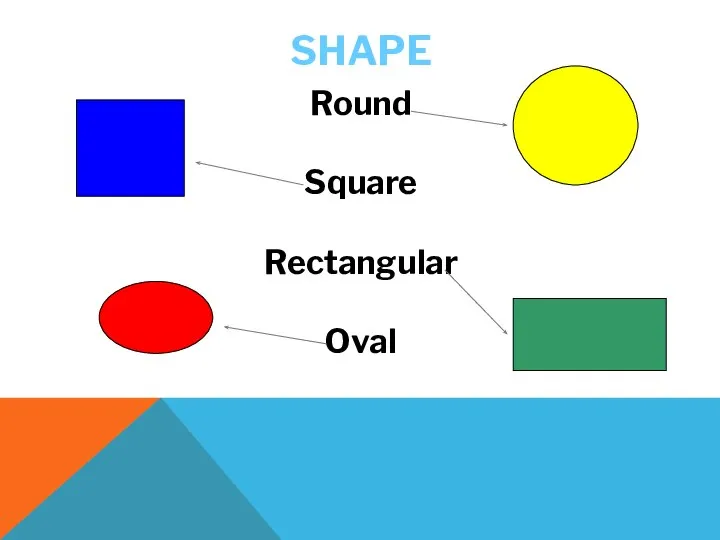 SHAPE Round Square Rectangular Oval
