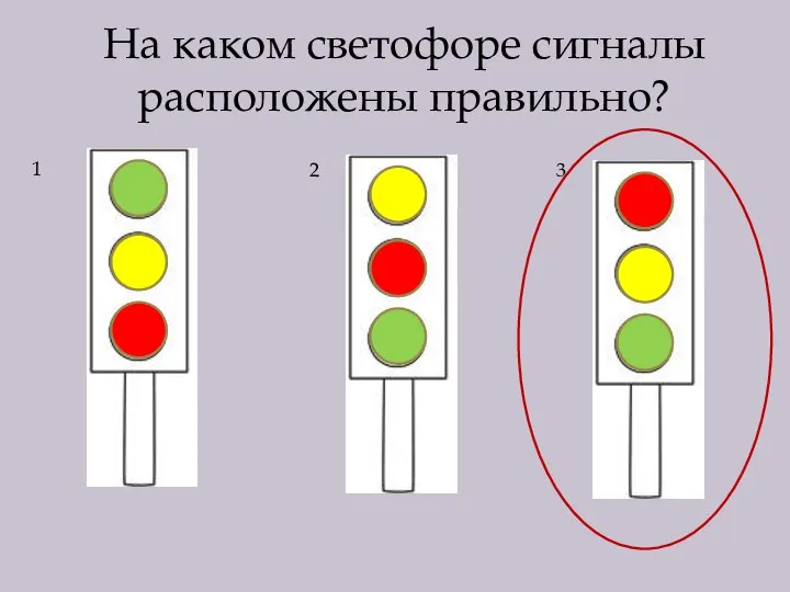 На каком светофоре сигналы расположены правильно? 1 2 3