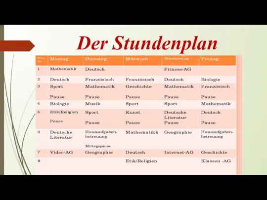 Der Stundenplan