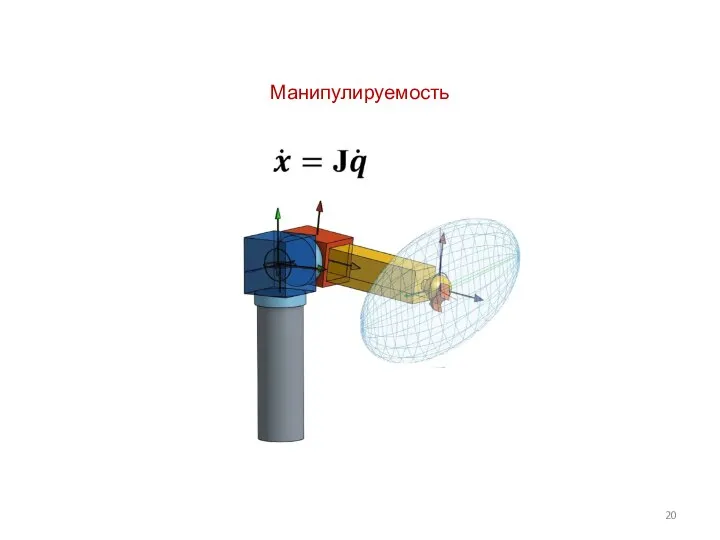 Манипулируемость