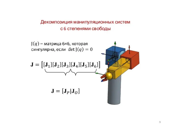 Декомпозиция манипуляционных систем с 6 степенями свободы