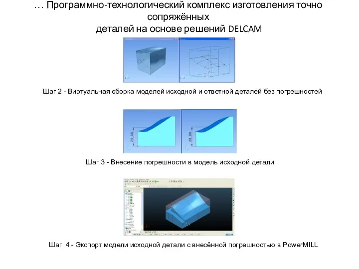 … Программно-технологический комплекс изготовления точно сопряжённых деталей на основе решений DELCAM Шаг