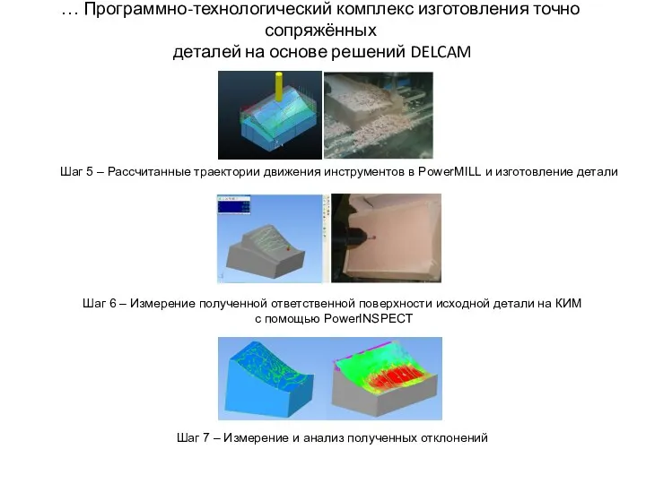 Шаг 5 – Рассчитанные траектории движения инструментов в PowerMILL и изготовление детали