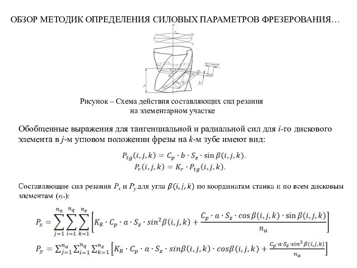 ОБЗОР МЕТОДИК ОПРЕДЕЛЕНИЯ СИЛОВЫХ ПАРАМЕТРОВ ФРЕЗЕРОВАНИЯ… Рисунок – Схема действия составляющих сил