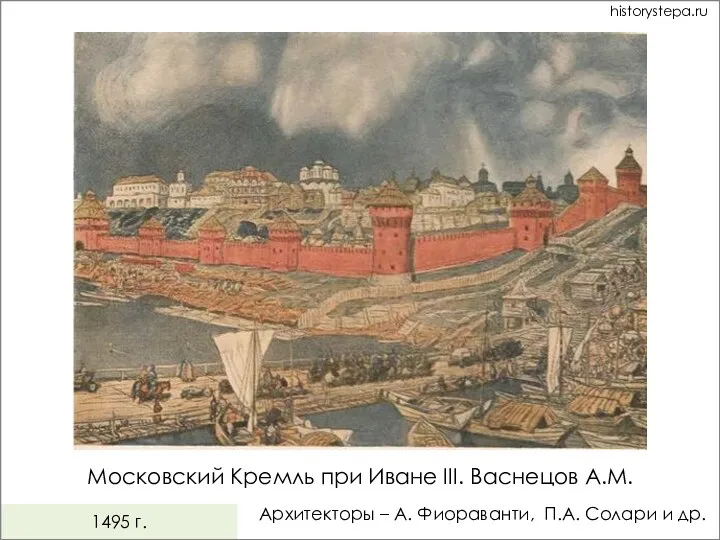 Московский Кремль при Иване III. Васнецов А.М. 1495 г. Архитекторы – А.