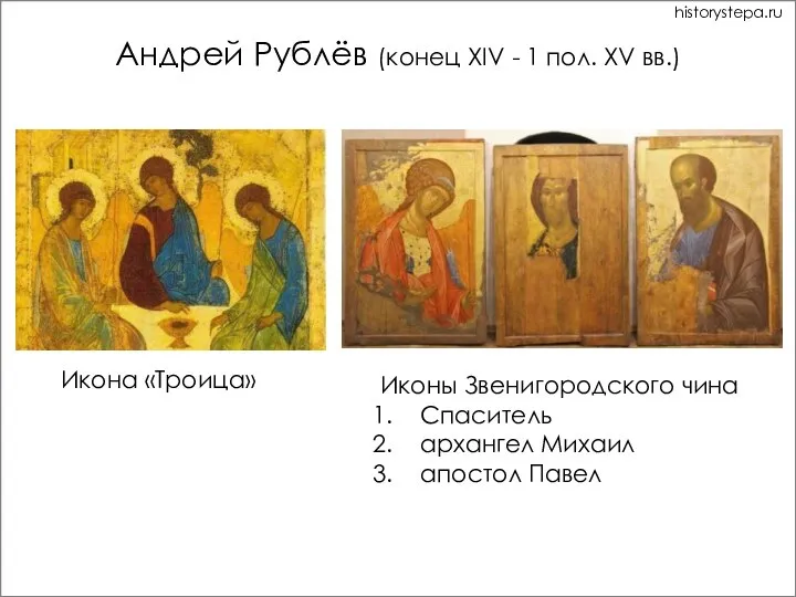 Андрей Рублёв (конец XIV - 1 пол. XV вв.) Икона «Троица» Иконы