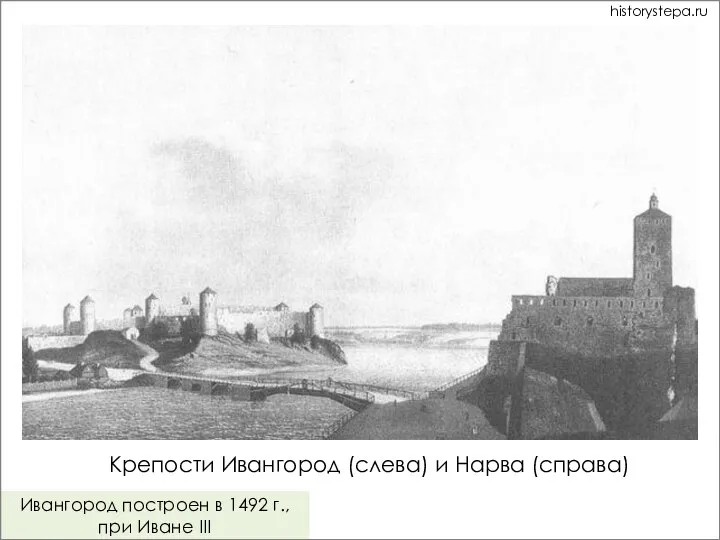 Крепости Ивангород (слева) и Нарва (справа) Ивангород построен в 1492 г., при Иване III historystepa.ru