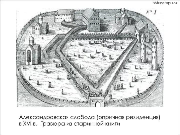 Александровская слобода (опричная резиденция) в XVI в. Гравюра из старинной книги historystepa.ru