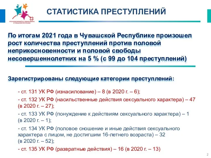 СТАТИСТИКА ПРЕСТУПЛЕНИЙ Зарегистрированы следующие категории преступлений: - ст. 131 УК РФ (изнасилование)