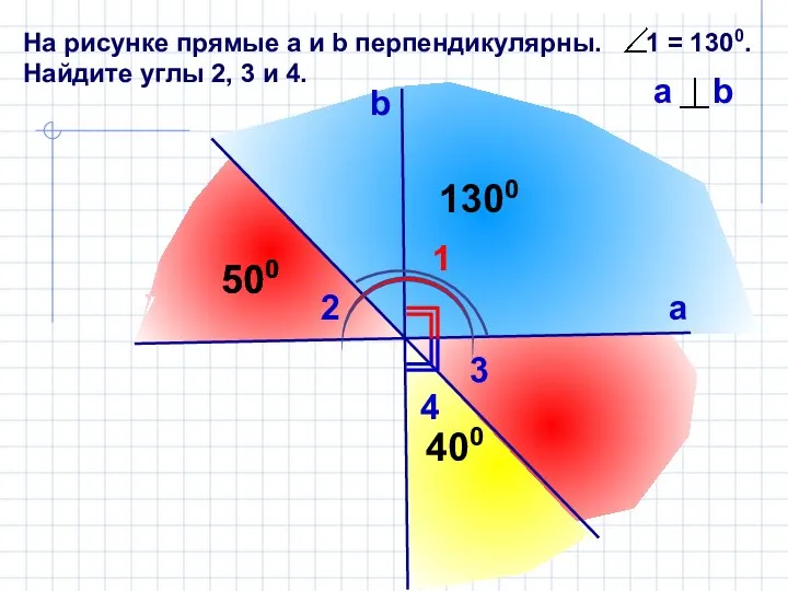 На рисунке прямые а и b перпендикулярны. 1 = 1300. Найдите углы