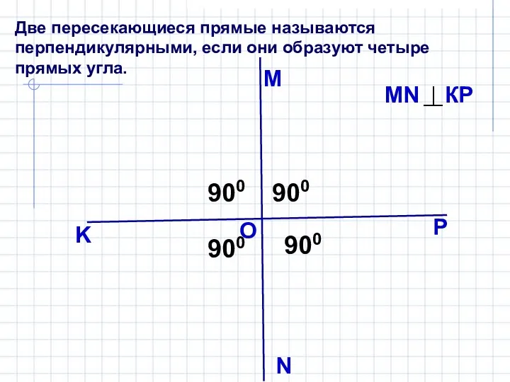 Две пересекающиеся прямые называются перпендикулярными, если они образуют четыре прямых угла. M