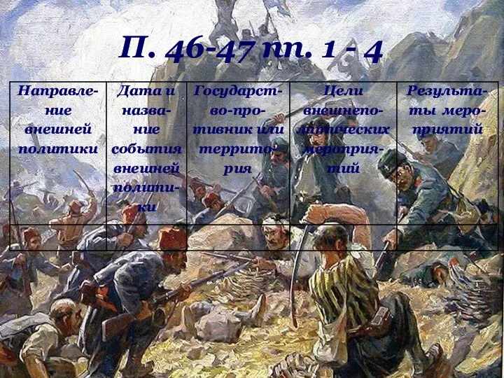 П. 46-47 пп. 1 - 4